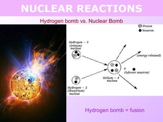 NUCLEAR REACTIONS
Hydrogen bomb vs. Nuclear Bomb
Hydrogen bomb = fusion
 