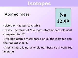 Isotopes
Atomic mass
-Listed on the periodic table
-Gives the mass of “average” atom of each element
compared to 12
C
-Average atomic mass based on all the isotopes and
their abundance %
-Atomic mass is not a whole number…it’s a weighted
average
Na
22.99
 