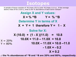 Isotopes
A sample of boron consists of 10
B (mass 10.0 u) and 11
B (mass 11.0 u). If the average
atomic mass of B is 10.8 u, what is the % abundance of each boron isotope?
Assign X and Y values:
X = % 10
B Y = % 11
B
Determine Y in terms of X
X + Y = 1 therefore Y = 1 - X
Solve for X:
X (10.0) + (1 - X )(11.0) = 10.8
10.0X + 11.0 – 11.0X = 10.8
10.0X – 11.0X = 10.8 –11.0
- 1.0X = - 0.2
X = 0.2
X = 20%
Y = 80%
.: the % abundances of 10
B and 11
B are 20% and 80%, respectively
 