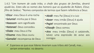 1.4,5 “Um homem de cada tribo, o chefe dos grupos de famílias, deverá
ajudá-los. Estes são os nomes dos homens que os ajudarão de Rúben, Elizur,
filho de Sedeur; ”Nomes compostos de termos que fazem referência a Deus:
•Elizur -meu Deus é uma rocha
•Selumiel -minha paz é Deus
•Naassom -sem significado
•Natanael -Deus concedeu
•Eliabe -meu Deus é Pai
•Elisama -meu Deus ouviu
•Gamaliel -recompensa de Deus
• Abidã -meu Pai [Deus] é o Juiz
• Aiezer -meu irmão [Deus] é ajuda
• Pagiel -encontrado por Deus
• Eliasafe -Deus somou
• Aira -meu irmão [Deus] é catástrofe,
talvez uma expressão de aviso aos
inimigos
 Esperava-se que esse líderes levariam suas tribos até Canaã, mas...
seriam enterrados no deserto.
 
