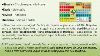2
•Gênesis – Criação e queda do homem
•Êxodo – Libertação
•Levítico – Adoração
•Números – Serviço e ordem.
– Devemos fazer o serviço do Senhor de maneira organizada (Jr 48.10). Ninguém
entre os israelitas ficou livre para seguir a sua própria vontade; obediência traria
bênçãos, mas desobediência traria dificuldades e tragédias. Cada pessoa foi
enumerada, reconheceu o seu próprio lugar na família e foi-lhe assinalado o seu
serviço definitivo.
 PD - Números trata do povo de Deus em marcha, rumo a terra prometida. Não
é esse um quadro nosso atualmente? Não somos o povo de Deus em marcha,
rumo a terra prometida, a qual Jesus nos assegurou com seu sacrifício?
 