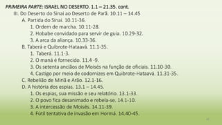 45
PRIMEIRA PARTE: ISRAEL NO DESERTO. 1.1 – 21.35. cont.
III. Do Deserto do Sinai ao Deserto de Parã. 10.11 – 14.45
A. Partida do Sinai. 10.11-36.
1. Ordem de marcha. 10.11-28.
2. Hobabe convidado para servir de guia. 10.29-32.
3. A arca da aliança. 10.33-36.
B. Taberá e Quibrote-Hataavá. 11.1-35.
1. Taberá. 11.1-3.
2. O maná é fornecido. 11.4 -9.
3. Os setenta anciãos de Moisés na função de oficiais. 11.10-30.
4. Castigo por meio de codornizes em Quibrote-Hataavá. 11.31-35.
C. Rebelião de Miriã e Arão. 12.1-16.
D. A história dos espias. 13.1 – 14.45.
1. Os espias, sua missão e seu relatório. 13.1-33.
2. O povo fica desanimado e rebela-se. 14.1-10.
3. A intercessão de Moisés. 14.11-39.
4. Fútil tentativa de invasão em Hormá. 14.40-45.
 