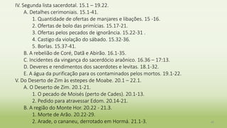 46
IV. Segunda lista sacerdotal. 15.1 – 19.22.
A. Detalhes cerimoniais. 15.1-41.
1. Quantidade de ofertas de manjares e libações. 15 -16.
2. Ofertas de bolo das primícias. 15.17-21.
3. Ofertas pelos pecados de ignorância. 15.22-31 .
4. Castigo da violação do sábado. 15.32-36.
5. Borlas. 15.37-41.
B. A rebelião de Coré, Datã e Abirão. 16.1-35.
C. Incidentes da vingança do sacerdócio araônico. 16.36 – 17:13.
D. Deveres e rendimentos dos sacerdotes e levitas. 18.1-32.
E. A água da purificação para os contaminados pelos mortos. 19.1-22.
V. Do Deserto de Zim às estepes de Moabe. 20.1 – 22.1.
A. O Deserto de Zim. 20.1-21.
1. O pecado de Moisés (perto de Cades). 20.1-13.
2. Pedido para atravessar Edom. 20.14-21.
B. A região do Monte Hor. 20.22 - 21.3.
1. Morte de Arão. 20.22-29.
2. Arade, o cananeu, derrotado em Hormá. 21.1-3.
 