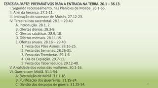 48
TERCEIRA PARTE: PREPARATIVOS PARA A ENTRADA NA TERRA. 26.1 – 36.13.
I. Segundo recenseamento, nas Planícies de Moabe. 26.1-65.
II. A lei da herança. 27.1-11.
III. Indicação do sucessor de Moisés. 27.12-23.
lV. Terceira lista sacerdotal. 28.1 – 29.40.
A. Introdução. 28.1, 2.
B. Ofertas diárias. 28.3-8.
C. Ofertas sabáticas. 28.9, 10.
D. Ofertas mensais. 28.11-15.
E. Ofertas anuais. 28.16 – 29.40.
1. Festa dos Pães Asmos. 28.16-25.
2. Festa das Semanas. 28.26-31.
3. Festa das Trombetas. 29.1-6.
4. Dia da Expiação. 29.7-11.
5. Festa dos Tabernáculos. 29.12-40.
V. A validade dos votos das mulheres. 30.1-16.
VI. Guerra com Midiã. 31.1-54.
A. Destruição de Midiã. 31.1-18.
B. Purificação dos guerreiros. 31.19-24.
C. Divisão dos despojos de guerra. 31.25-54.
 
