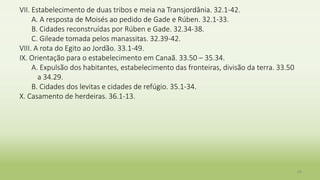 49
VII. Estabelecimento de duas tribos e meia na Transjordânia. 32.1-42.
A. A resposta de Moisés ao pedido de Gade e Rúben. 32.1-33.
B. Cidades reconstruídas por Rúben e Gade. 32.34-38.
C. Gileade tomada pelos manassitas. 32.39-42.
VIII. A rota do Egito ao Jordão. 33.1-49.
IX. Orientação para o estabelecimento em Canaã. 33.50 – 35.34.
A. Expulsão dos habitantes, estabelecimento das fronteiras, divisão da terra. 33.50
a 34.29.
B. Cidades dos levitas e cidades de refúgio. 35.1-34.
X. Casamento de herdeiras. 36.1-13.
 