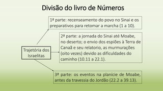 Divisão do livro de Números
Trajetória dos
Israelitas
1ª parte: recenseamento do povo no Sinai e os
preparativos para retomar a marcha (1 a 10).
2ª parte: a jornada do Sinai até Moabe,
no deserto; o envio dos espiões à Terra de
Canaã e seu relatorio, as murmurações
(oito vezes) devido as dificuldades do
caminho (10.11 a 22.1).
3ª parte: os eventos na planície de Moabe,
antes da travessia do Jordão (22.2 a 39.13).
 
