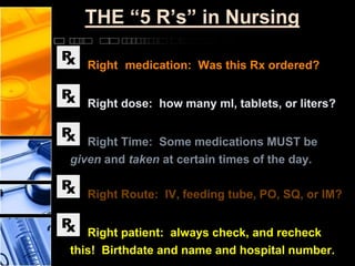 13 nurses basic medicine management | PPTX