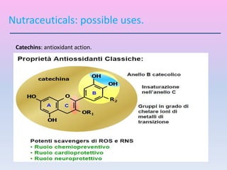 Nutraceuticals: possible uses.
Catechins: antioxidant action.
 