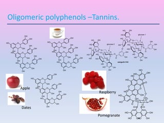Oligomeric polyphenols –Tannins.
Apple
Dates
Pomegranate
Raspberry
 