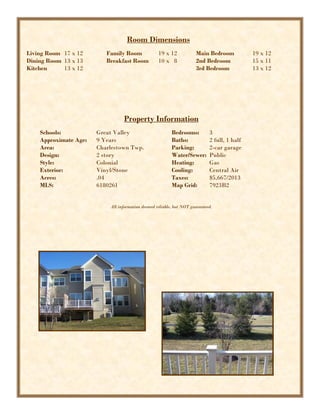 Room Dimensions
Living Room 17 x 12       Family Room              19 x 12            Main Bedroom            19 x 12
Dining Room 13 x 13       Breakfast Room           10 x 8             2nd Bedroom             15 x 11
Kitchen     13 x 12                                                   3rd Bedroom             13 x 12




                                  Property Information
    Schools:           Great Valley                       Bedrooms:          3
    Approximate Age:   9 Years                            Baths:             2 full, 1 half
    Area:              Charlestown Twp.                   Parking:           2-car garage
    Design:            2 story                            Water/Sewer:       Public
    Style:             Colonial                           Heating:           Gas
    Exterior:          Vinyl/Stone                        Cooling:           Central Air
    Acres:             .04                                Taxes:             $5,667/2013
    MLS:               6180261                            Map Grid:          7923B2


                           All information deemed reliable, but NOT guaranteed.
 