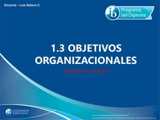 Docente : Luis Aldave C.
1.3 OBJETIVOS
ORGANIZACIONALES
CAMBIO,ÉTICA,ESTRATEGIA.
 