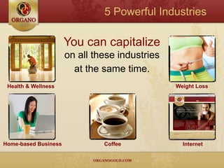 5 Powerful IndustriesYou can capitalizeon all these industries at the same time.Health & Wellness Weight LossHome-based Business CoffeeInternet