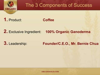 The 3 Components of Success1.Product: Coffee2.Exclusive Ingredient:    100% Organic Ganoderma3.Leadership:		    Founder/C.E.O., Mr. Bernie Chua