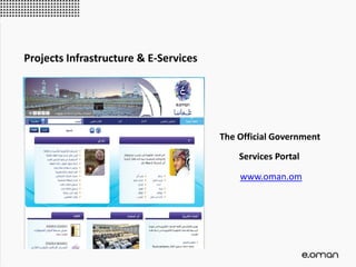 The Official Government
Services Portal
www.oman.om
Projects Infrastructure & E-Services
 