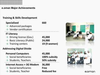 Training & Skills Development
Specialized
→ Advanced packages
→ Vendor certification
660
IT Literacy
→ Driving license (Gov.)
→ Basic Literacy (Public)
→ Training centers
45,000
24,000
19 (9 women)
Addressing Digital Divide
Personal Computers
→ Social beneficiaries
→ Students, Teachers
45,000
100% subsidy
50% subsidy
Internet Access + 3G Modem
→ Social beneficiaries
→ Students, Teacher
36,000
Free
Reduced fee
e.oman Major Achievements
 