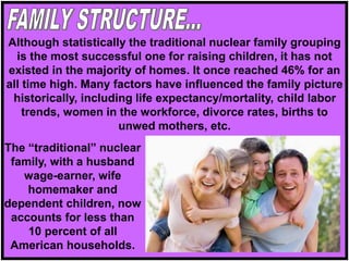 The “traditional” nuclear
family, with a husband
wage-earner, wife
homemaker and
dependent children, now
accounts for less than
10 percent of all
American households.
Although statistically the traditional nuclear family grouping
is the most successful one for raising children, it has not
existed in the majority of homes. It once reached 46% for an
all time high. Many factors have influenced the family picture
historically, including life expectancy/mortality, child labor
trends, women in the workforce, divorce rates, births to
unwed mothers, etc.
 