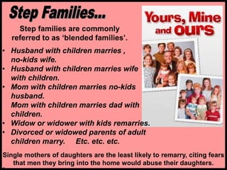 Step families are commonly
referred to as ‘blended families’.
Single mothers of daughters are the least likely to remarry, citing fears
that men they bring into the home would abuse their daughters.
• Husband with children marries ,
no-kids wife.
• Husband with children marries wife
with children.
• Mom with children marries no-kids
husband.
Mom with children marries dad with
children.
• Widow or widower with kids remarries.
• Divorced or widowed parents of adult
children marry. Etc. etc. etc.
 