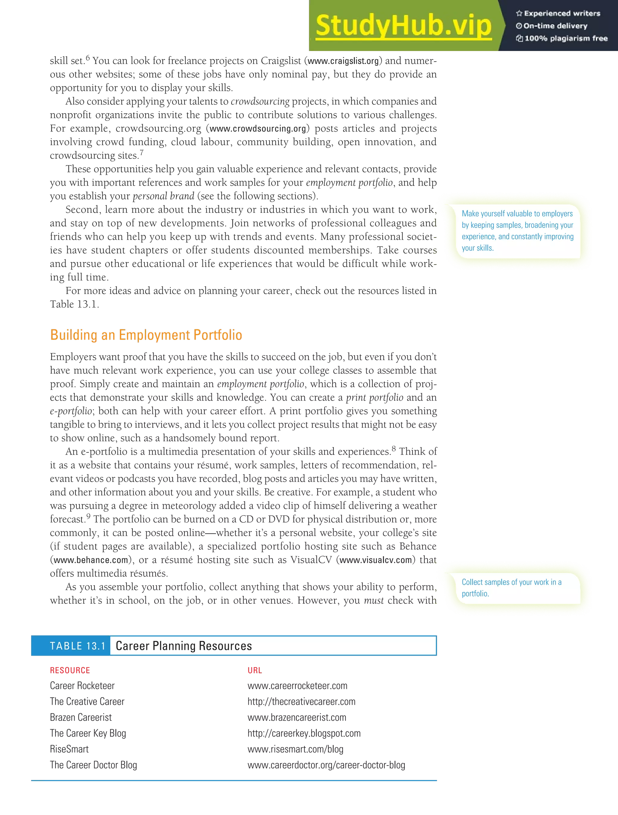 CHAPTER 13: BUILDING CAREERS AND WRITING RÉSUMÉS [339]
skill set.6 You can look for freelance projects on Craigslist (www.craigslist.org) and numer-
ous other websites; some of these jobs have only nominal pay, but they do provide an
opportunity for you to display your skills.
Also consider applying your talents to crowdsourcing projects, in which companies and
nonprofit organizations invite the public to contribute solutions to various challenges.
For example, crowdsourcing.org (www.crowdsourcing.org) posts articles and projects
involving crowd funding, cloud labour, community building, open innovation, and
crowdsourcing sites.7
These opportunities help you gain valuable experience and relevant contacts, provide
you with important references and work samples for your employment portfolio, and help
you establish your personal brand (see the following sections).
Second, learn more about the industry or industries in which you want to work,
and stay on top of new developments. Join networks of professional colleagues and
friends who can help you keep up with trends and events. Many professional societ-
ies have student chapters or offer students discounted memberships. Take courses
and pursue other educational or life experiences that would be difficult while work-
ing full time.
For more ideas and advice on planning your career, check out the resources listed in
Table 13.1.
Building an Employment Portfolio
Employers want proof that you have the skills to succeed on the job, but even if you don’t
have much relevant work experience, you can use your college classes to assemble that
proof. Simply create and maintain an employment portfolio, which is a collection of proj-
ects that demonstrate your skills and knowledge. You can create a print portfolio and an
e-portfolio; both can help with your career effort. A print portfolio gives you something
tangible to bring to interviews, and it lets you collect project results that might not be easy
to show online, such as a handsomely bound report.
An e-portfolio is a multimedia presentation of your skills and experiences.8 Think of
it as a website that contains your résumé, work samples, letters of recommendation, rel-
evant videos or podcasts you have recorded, blog posts and articles you may have written,
and other information about you and your skills. Be creative. For example, a student who
was pursuing a degree in meteorology added a video clip of himself delivering a weather
forecast.9 The portfolio can be burned on a CD or DVD for physical distribution or, more
commonly, it can be posted online—whether it’s a personal website, your college’s site
(if student pages are available), a specialized portfolio hosting site such as Behance
(www.behance.com), or a résumé hosting site such as VisualCV (www.visualcv.com) that
offers multimedia résumés.
As you assemble your portfolio, collect anything that shows your ability to perform,
whether it’s in school, on the job, or in other venues. However, you must check with
Make yourself valuable to employers
by keeping samples, broadening your
experience, and constantly improving
your skills.
Collect samples of your work in a
portfolio.
TABLE 13.1 Career Planning Resources
RESOURCE URL
Career Rocketeer www.careerrocketeer.com
The Creative Career http://thecreativecareer.com
Brazen Careerist www.brazencareerist.com
The Career Key Blog http://careerkey.blogspot.com
RiseSmart www.risesmart.com/blog
The Career Doctor Blog www.careerdoctor.org/career-doctor-blog
 