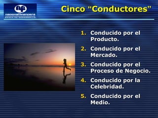 Cinco “Conductores”
Cinco “Conductores”

    1. Conducido por el
       Producto.
    2. Conducido por el
       Mercado.
    3. Conducido por el
       Proceso de Negocio.
    4. Conducido por la
       Celebridad.
    5. Conducido por el
       Medio.
 
