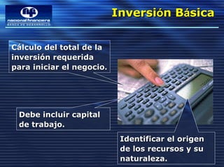 Inversión Básica
                           Inversión Básica

Cálculo del total de la
inversión requerida
para iniciar el negocio.




 Debe incluir capital
 de trabajo.
                            Identificar el origen
                            de los recursos y su
                            naturaleza.
 