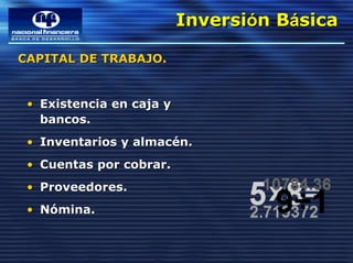 Inversión Básica
                          Inversión Básica
CAPITAL DE TRABAJO.


 • Existencia en caja y
   bancos.
 • Inventarios y almacén.
 • Cuentas por cobrar.
 • Proveedores.
 • Nómina.
 