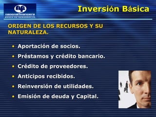 Inversión Básica
                          Inversión Básica
ORIGEN DE LOS RECURSOS Y SU
NATURALEZA.

 • Aportación de socios.
 • Préstamos y crédito bancario.
 • Crédito de proveedores.
 • Anticipos recibidos.
 • Reinversión de utilidades.
 • Emisión de deuda y Capital.
 