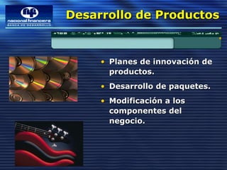 Desarrollo de Productos
Desarrollo de Productos


     • Planes de innovación de
       productos.
     • Desarrollo de paquetes.
     • Modificación a los
       componentes del
       negocio.
 