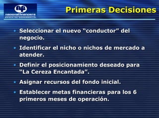 Primeras Decisiones
                 Primeras Decisiones

• Seleccionar el nuevo “conductor” del
  negocio.
• Identificar el nicho o nichos de mercado a
  atender.
• Definir el posicionamiento deseado para
  “La Cereza Encantada”.
• Asignar recursos del fondo inicial.
• Establecer metas financieras para los 6
  primeros meses de operación.
 
