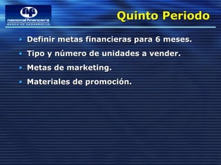 Quinto Periodo
                        Quinto Periodo
• Definir metas financieras para 6 meses.
• Tipo y número de unidades a vender.
• Metas de marketing.
• Materiales de promoción.
 