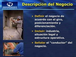 Descripción del Negocio
Descripción del Negocio

    • Definir el negocio de
      acuerdo con el giro,
      posicionamiento y
      diferenciación.
    • Incluir: industria,
      situación legal y
      estructura operativa.
    • Señalar el “conductor” del
      negocio.
 