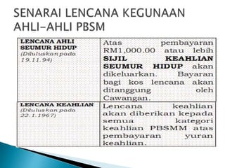 istiadat meningkat naik penyammpaian lencana bendera