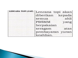 istiadat meningkat naik penyammpaian lencana bendera
