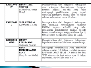 istiadat meningkat naik penyammpaian lencana bendera