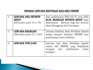 istiadat meningkat naik penyammpaian lencana bendera