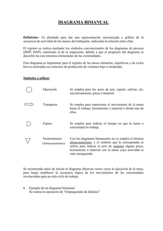 DIAGRAMA BIMANUAL

Definición.- Es diseñado para dar una representación sincronizada y gráfica de la
secuencia de actividad de las manos del trabajador, indicando la relación entre ellas.
El registro se realiza mediante los símbolos convencionales de los diagramas de proceso
(DOP, DAP), omitiendo el de la inspección, debido a que el propósito del diagrama es
describir los movimientos elementales de las extremidades.
Este diagrama es importante para el registro de las tareas rutinarias, repetitivas y de ciclos
breves realizadas en contextos de producción de volumen bajo o moderado.

Símbolos a utilizar

Operación

Se emplea para los actos de asir, sujetar, utilizar, etc,
una herramienta, pieza o material.

Transporte

Se emplea para representar el movimiento de la mano
hasta el trabajo, herramienta o material o desde uno de
ellos.

Espera

Se emplea para indicar el tiempo en que la mano o
extremidad no trabaja.

Sostenimiento

Con los diagramas bimanuales no se emplea el término
almacenamiento, y el símbolo que le correspondía se
utiliza para indicar el acto de sostener alguna pieza,
herramienta o material con la mano cuya actividad se
está consignando.

(Almacenamiento)

Se recomienda antes de iniciar el diagrama observar varias veces la ejecución de la tarea,
para luego establecer la secuencia lógica de los movimientos de las extremidades
involucradas para un solo ciclo de trabajo.
•

Ejemplo de un diagrama bimanual:
Se realiza la operación de “Empaquetado de disketes”

 