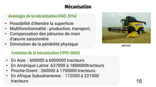 Mécanisation
• En Asie : 600000 à 6000000 tracteurs
• En Amérique Latine :637000 à 1800000tracteurs
• Proche-Orient : 260000 à 1700000 tracteurs
• En Afrique Subsaharienne : 172000 à 221000
tracteurs
Evolution de la mécanisation (1970-2000)
• Possibilité d’étendre la superficie
• Multifonctionnalité : production, transport,
• Compensation des pénuries de main
d’œuvre saisonnière
• Diminution de la pénibilité physique
Avantages de la mécanisation (FAO. 2014)
semoir
15
 