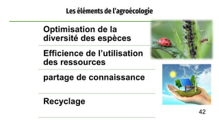 Les éléments de l’agroécologie
Optimisation de la
diversité des espèces
Efficience de l’utilisation
des ressources
partage de connaissance
Recyclage
42
 