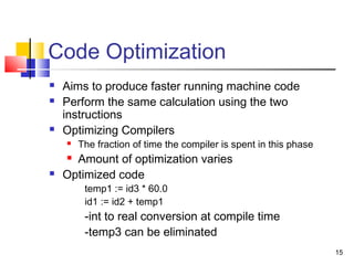 phases of a compiler | PPT