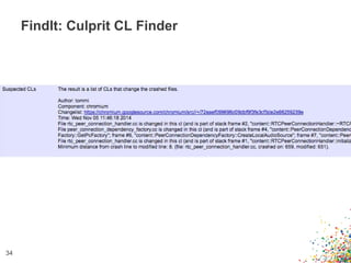 FindIt: Culprit CL Finder
34
 