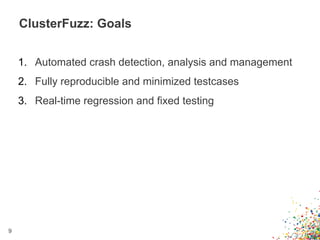 1. Automated crash detection, analysis and management
2. Fully reproducible and minimized testcases
3. Real-time regressio...