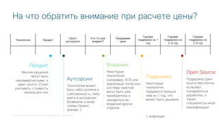 © 2018 Cisco and/or its affiliates. All rights reserved. Cisco Public
На что обратить внимание при расчете цены?
Технология Продукт
Свой /
аутсорсинг
Кто-то уже
владеет?
Ожидаемая
цена
Годовая
поддержка на 1
год
Годовая
поддержка на
2-й год
Годовая
поддержка на
3-й год
Продукт
Многие решения
могут быть
некоммерческими, а
open source. Стоит
учитывать стоимость
железа для них
Владение
Некоторые
технологии
(например, NTA или
хранилище логов или
система тикетов)
могут быть уже
приобретены и
находиться во
владении других
отделов
Аутсорсинг
Технология может
быть либо куплена в
собственность, либо
взята в аутсорсинг.
Возможны и иные
схемы (лизинг,
аренда…)
Поддержка
Некоторые
технологии
продаются больше
чем на 1 год, что
может быть дешевле
Open Source
Поддержка open
source бесплатна,
но может
понадобиться
доработка, а
также
специалисты иной
квалификации
+ инфляция
 