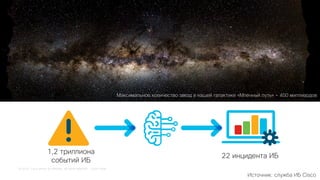 © 2018 Cisco and/or its affiliates. All rights reserved. Cisco Public
1,2 триллиона
событий ИБ
22 инцидента ИБ
Максимальное количество звезд в нашей галактике «Млечный путь» - 400 миллиардов
Источник: служба ИБ Cisco
 