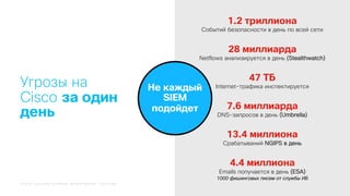 © 2018 Cisco and/or its affiliates. All rights reserved. Cisco Public
Угрозы на
Cisco за один
день
1.2 триллиона
Событий безопасности в день по всей сети
28 миллиарда
Netflows анализируется в день (Stealthwatch)
47 ТБ
Internet-трафика инспектируется
7.6 миллиарда
DNS-запросов в день (Umbrella)
13.4 миллиона
Срабатываний NGIPS в день
4.4 миллиона
Emails получается в день (ESA)
1000 фишинговых писем от службы ИБ
Не каждый
SIEM
подойдет
 