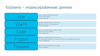 © 2018 Cisco and/or its affiliates. All rights reserved. Cisco Public
Корзина – индексированные данные
• Новые индексированные данные
• Открыты для записи
• Поиск возможенHot
• Данные, перенесенные из hot bucket
• Данные активно не записываются
• Поиск возможенWarm
• Данные, перенесенные из warm bucket
• Данные не записываются
• Поиск возможенCold
• Данные, перенесенные из cold bucket
• По умолчанию удаляются, но можно настроить на архивное хранение
• Поиск невозможенFrozen
• Данные, восстановленные из архива
• Поиск возможенThawed
 