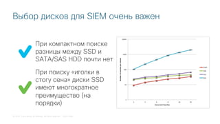 © 2018 Cisco and/or its affiliates. All rights reserved. Cisco Public
Выбор дисков для SIEM очень важен
При компактном поиске
разницы между SSD и
SATA/SAS HDD почти нет
При поиску «иголки в
стогу сена» диски SSD
имеют многократное
преимущество (на
порядки)
 