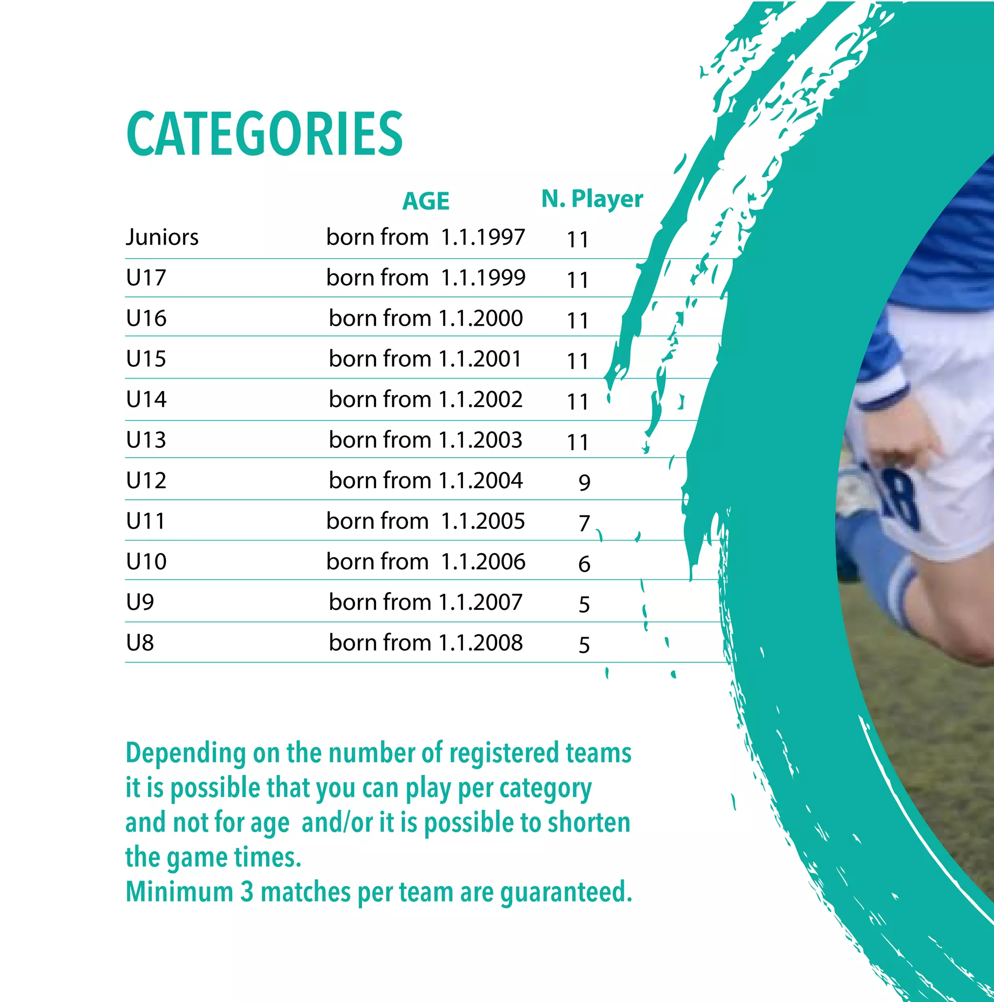 Depending on the number of registered teams
it is possible that you can play per category
and not for age and/or it is possible to shorten
the game times.
Minimum 3 matches per team are guaranteed.
CATEGORIES
Juniors
U17
U16
U15
U14
U13
U12
U11
U10
U9
U8
born from 1.1.1997
born from 1.1.1999
born from 1.1.2000
born from 1.1.2001
born from 1.1.2002
born from 1.1.2003
born from 1.1.2004
born from 1.1.2005
born from 1.1.2006
born from 1.1.2007
born from 1.1.2008
11
11
11
11
11
11
9
7
6
5
5
AGE N. Player
 