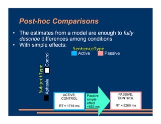 Post-hoc Comparisons
• The estimates from a model are enough to fully
describe differences among conditions
• With simple ...