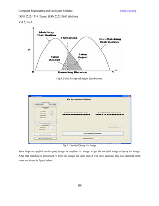 Computer Engineering and Intelligent Systems                                                   www.iiste.org
ISSN 2222-1719 (Paper) ISSN 2222-2863 (Online)

Vol 2, No.3




                                   Fig:8. False Accept and Reject distributions.




                                         Fig:9. Encoded Query iris image

Same steps are applied on the query image as template iris image to get the encoded image of query iris image.
After that matching is performed. If both iris images are same then it will show identical else non-identical. Both
cases are shown in figure below.




                                                       146
 