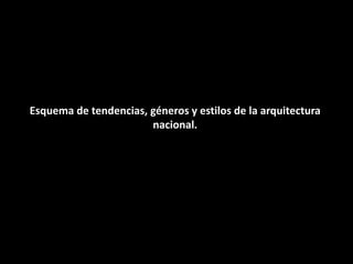 Esquema de tendencias, géneros y estilos de la arquitectura
nacional.
 