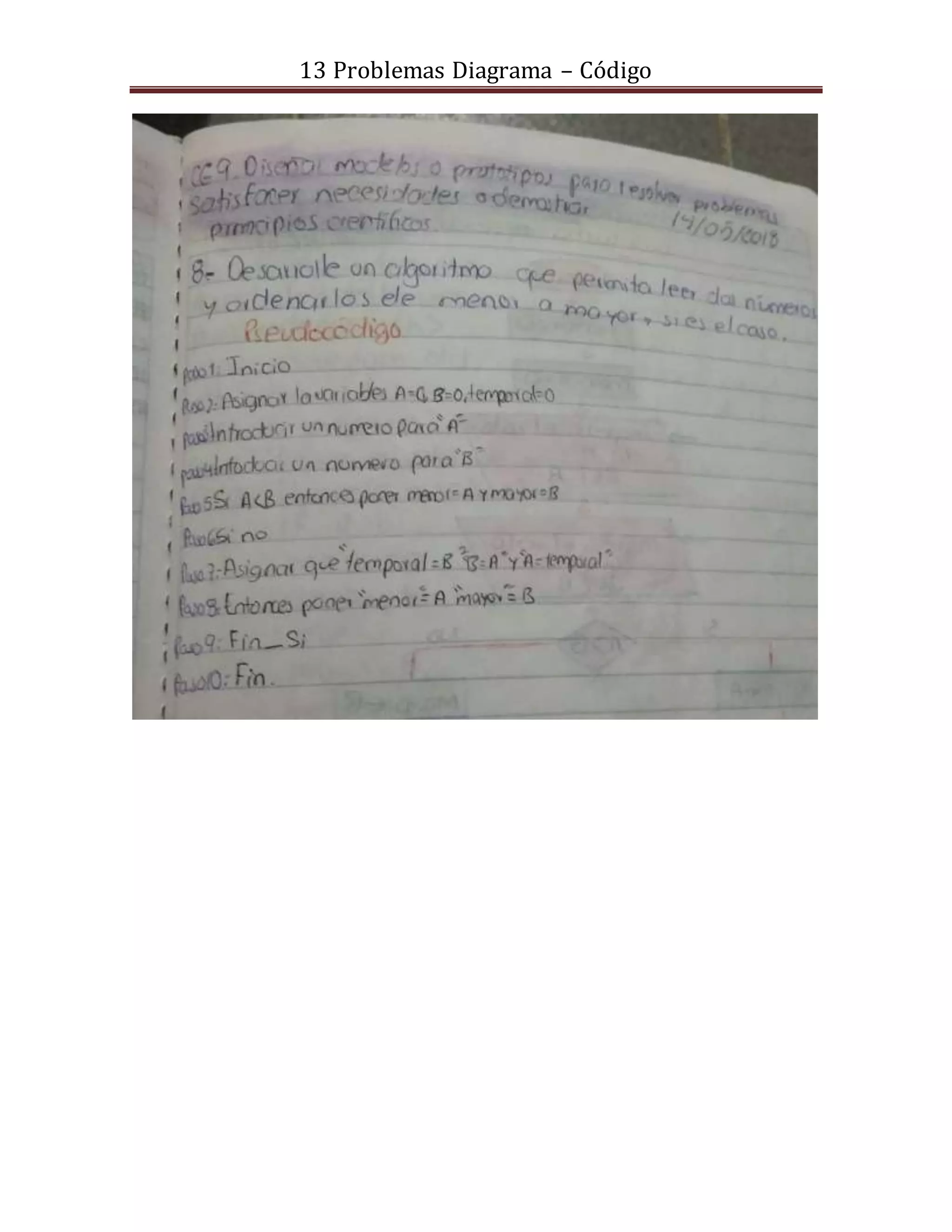 13 Problemas Diagrama – Código
 